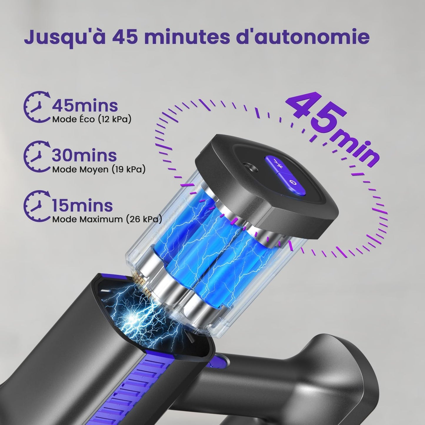 Aspirateur Balai Sans Fil Puissant