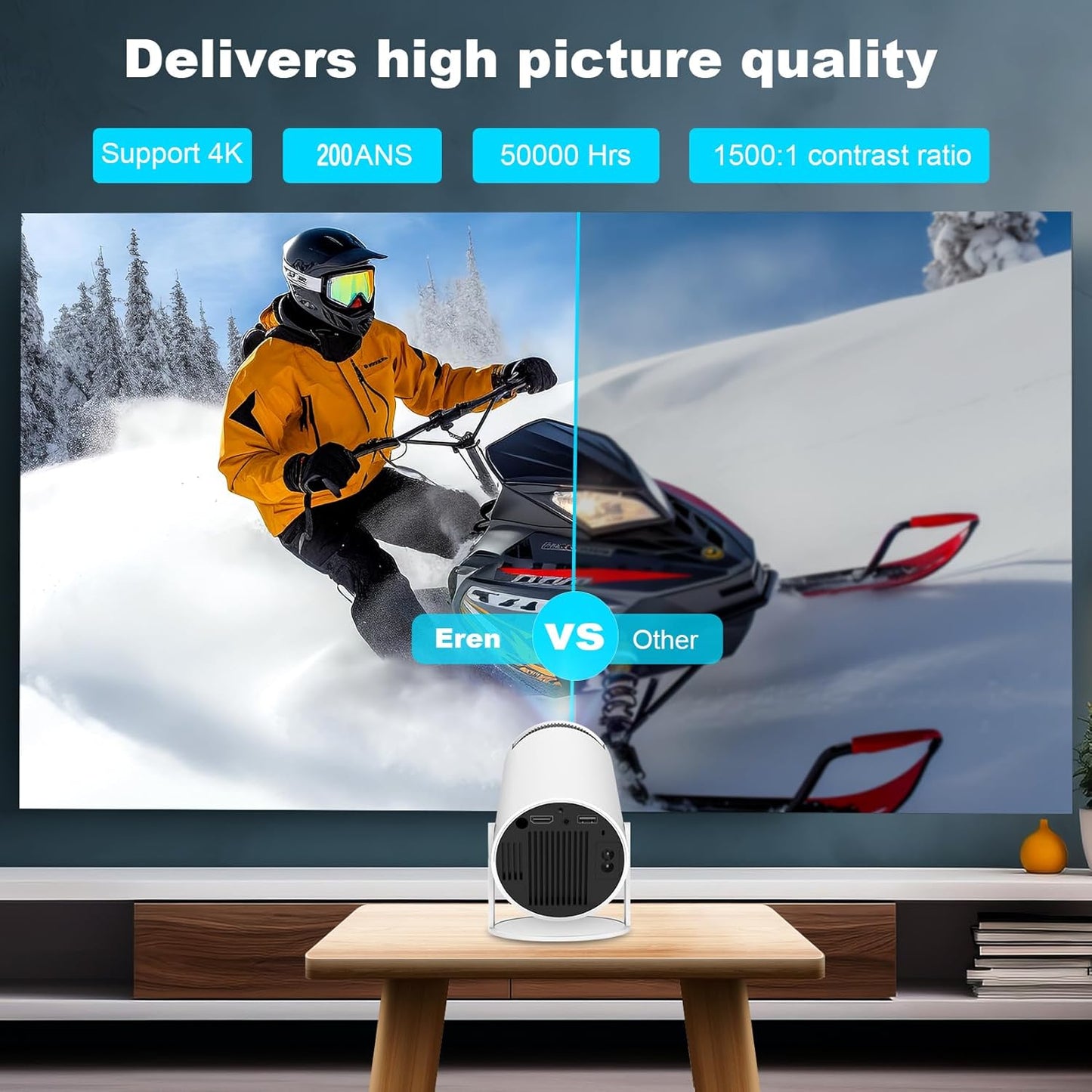 Mini Vidéoprojecteur 4K